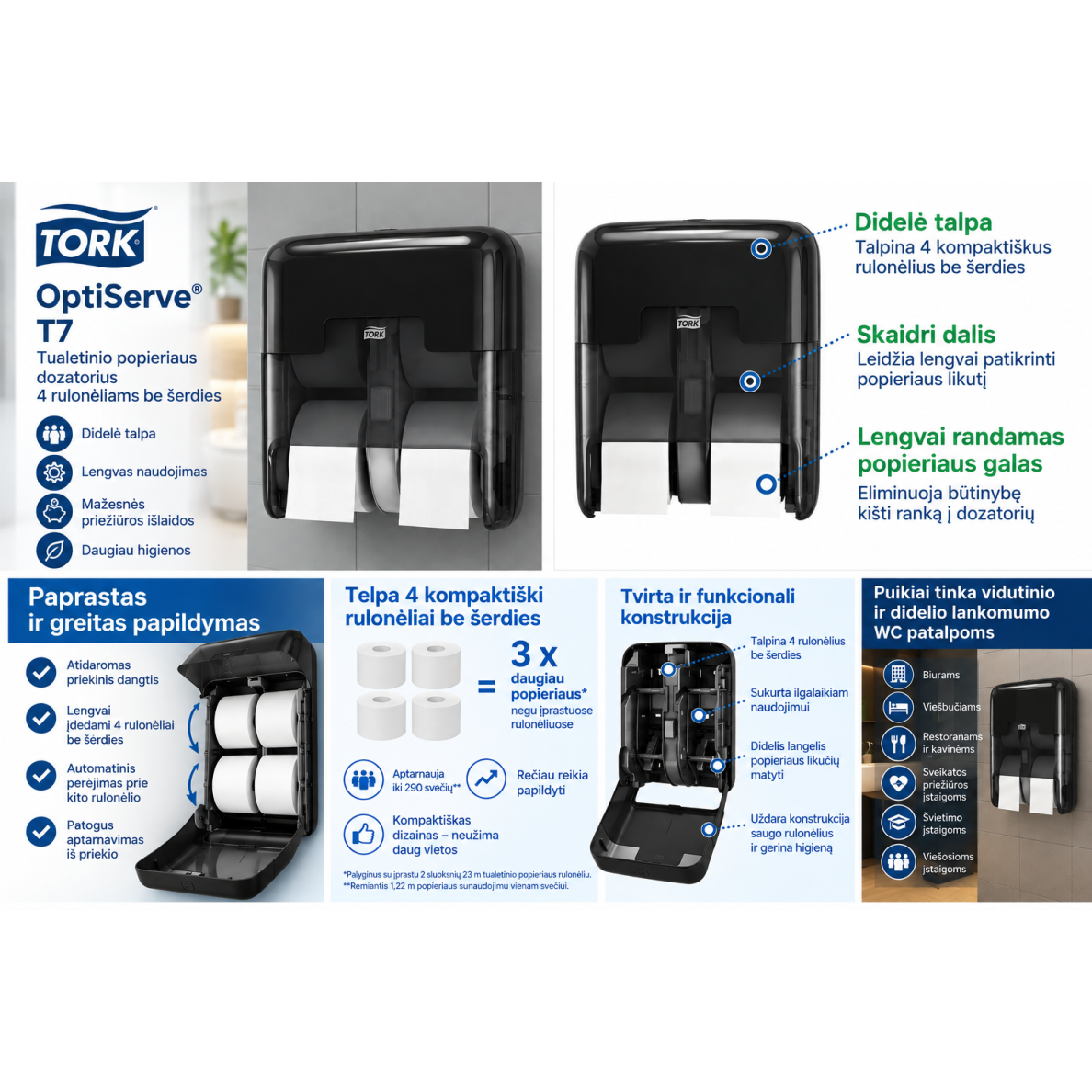 Tork OptiServe T7 tualetinio popieriaus dozatorius, juodas, 4 rulonėlių, 558052 1